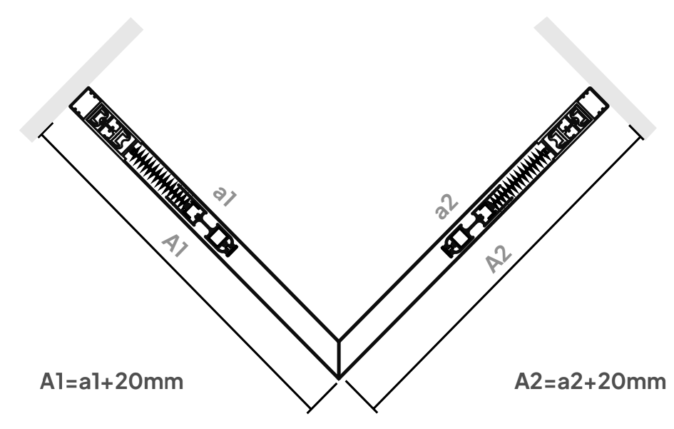 Deora Corner Produkteigenschaften